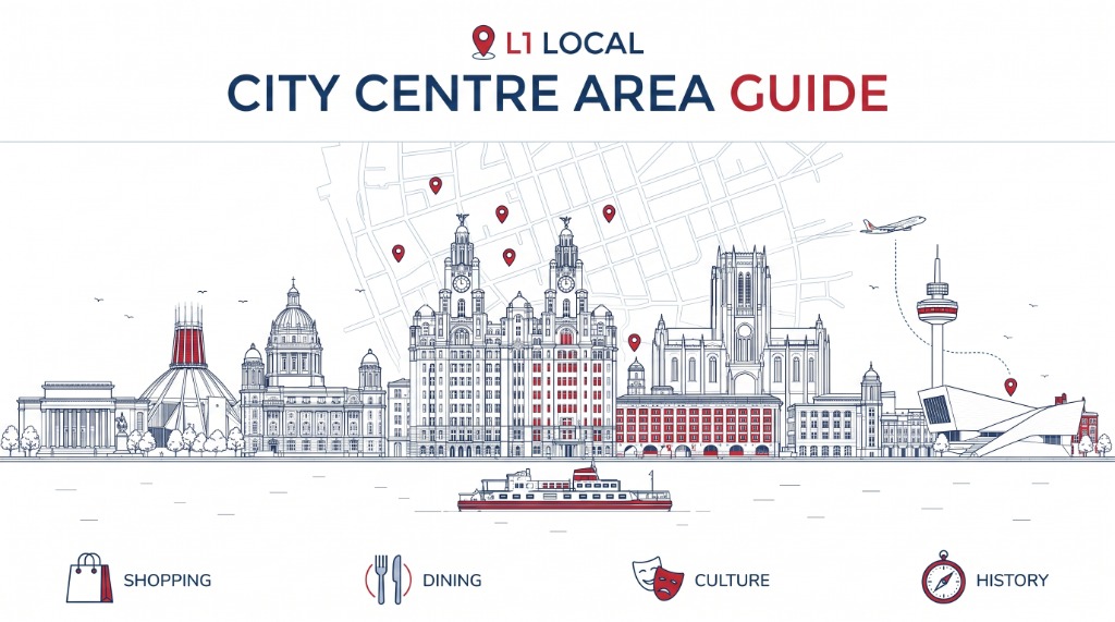 L1 Local: City Centre Area Guide illustration showing the Liverpool skyline, waterfront ferry, and key districts for shopping, dining, culture and history